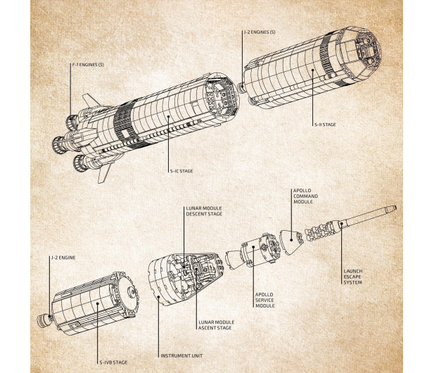 LEGO Ideas 92176 Rakieta NASA Apollo Saturn V - 1011122 - zdjęcie 8